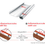 แผ่นสะท้อนความร้อน เอสซีจี ขนาด 1.25x20 ม. 2