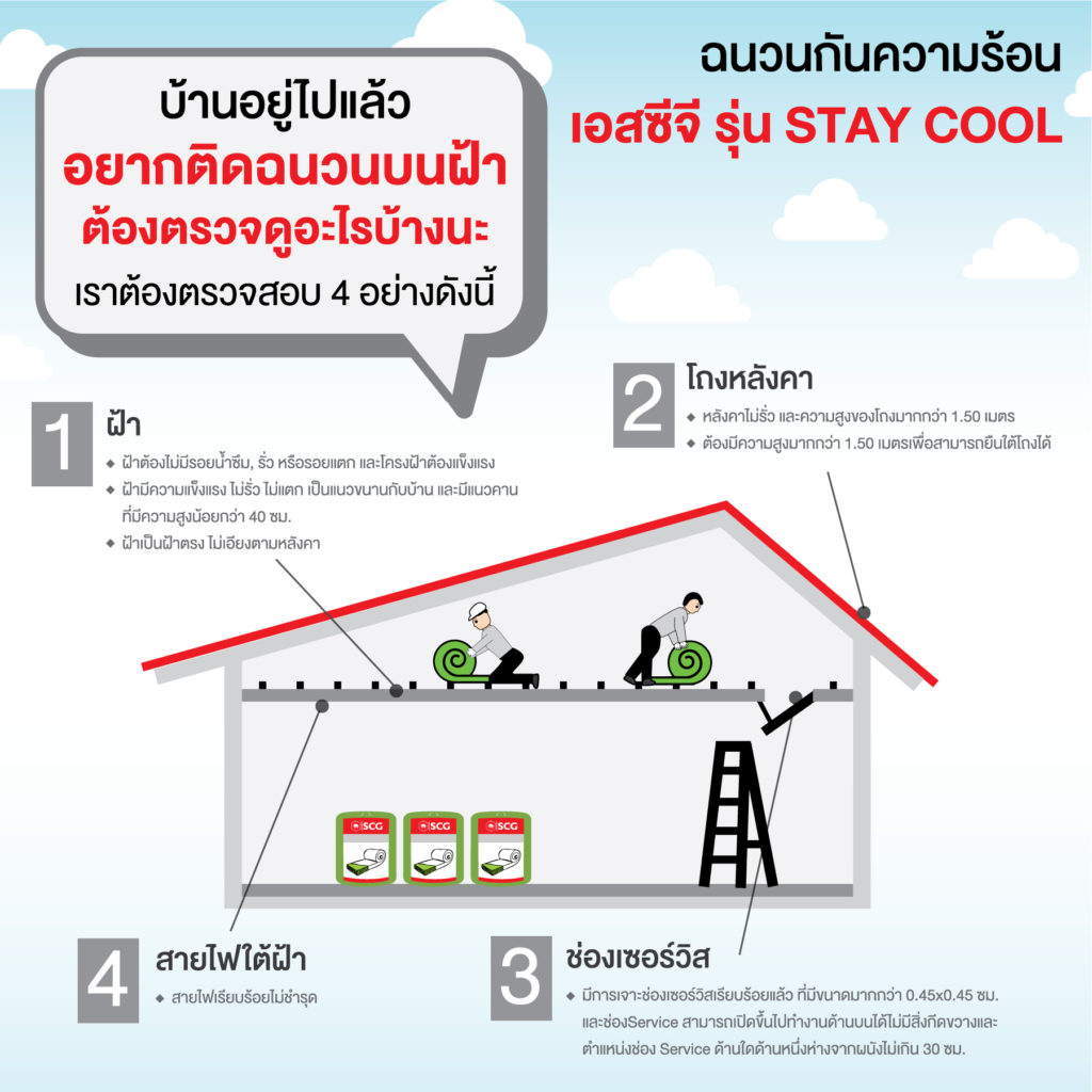 ฉนวนกันความร้อน Stay Cool พร้อมติดตั้ง 4