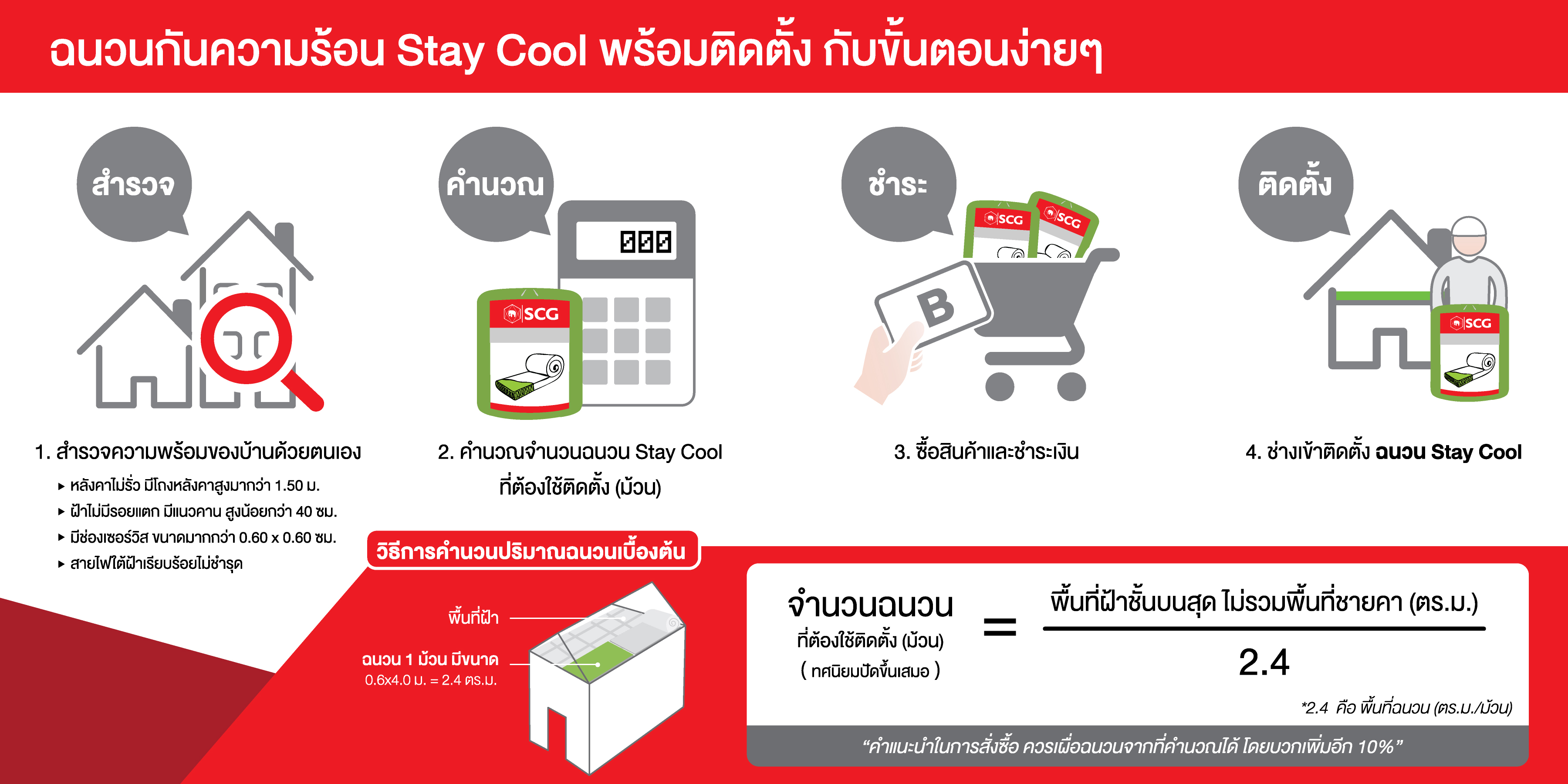 ฉนวนกันความร้อน Stay Cool พร้อมติดตั้ง 1