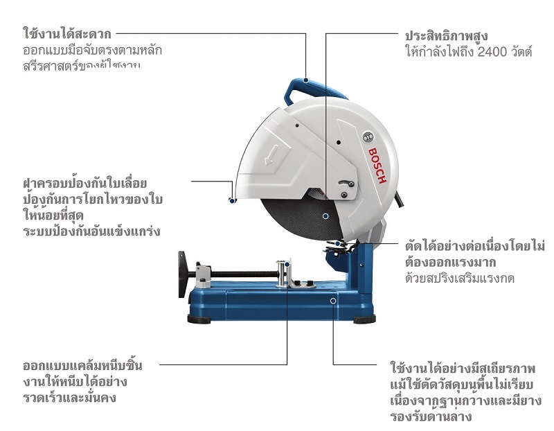 แท่นตัด 14 นิ้ว GCO 14-24 Bosch 2