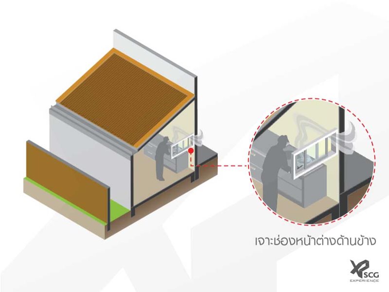 ต่อเติมครัวกับช่องระบายอากาศและข้อควรรู้ 1