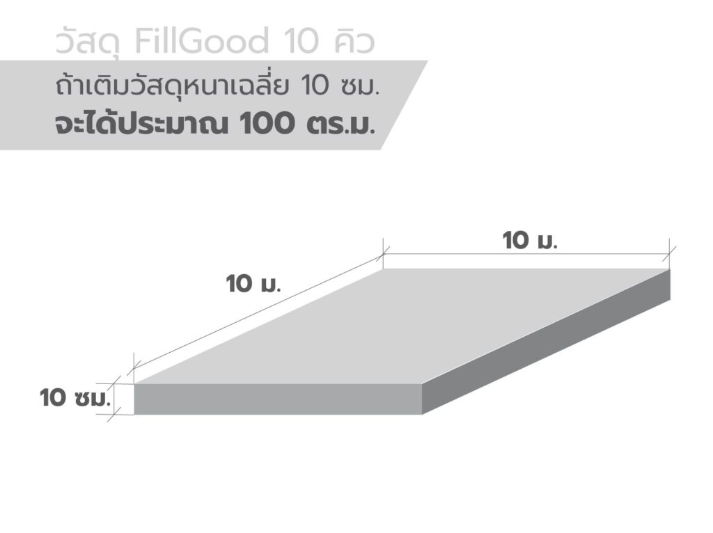 วัสดุ FillGood 10 คิว จะเติมเต็มโพรงใต้บ้านได้เท่าไร? 2