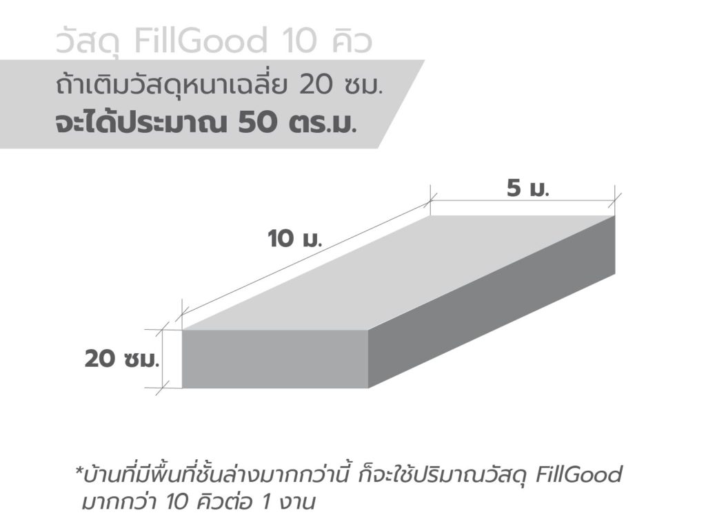 วัสดุ FillGood 10 คิว จะเติมเต็มโพรงใต้บ้านได้เท่าไร? 4