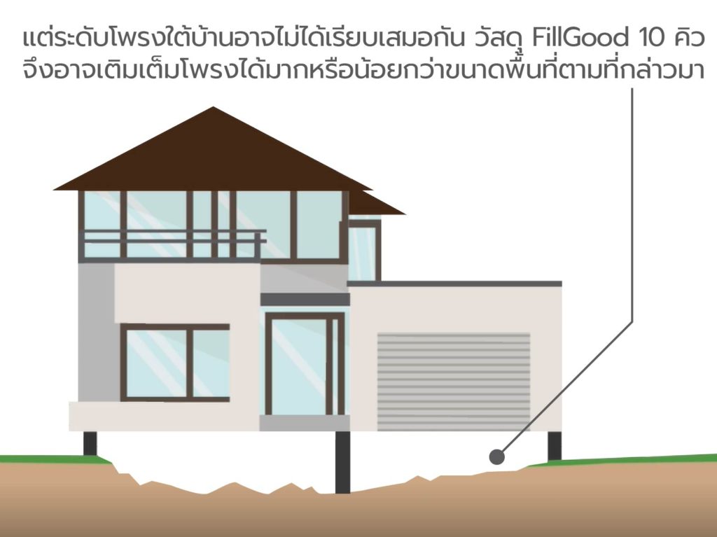 วัสดุ FillGood 10 คิว จะเติมเต็มโพรงใต้บ้านได้เท่าไร? 5