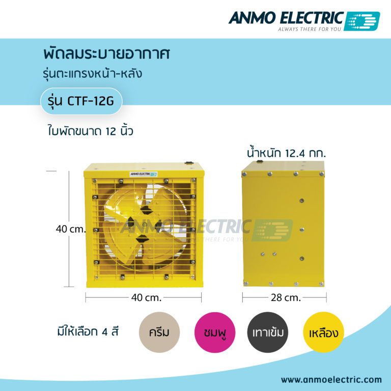 ขนาด พัดลมระบายอากาศ รุ่นตะแกรงหน้า หลัง ctf-12g