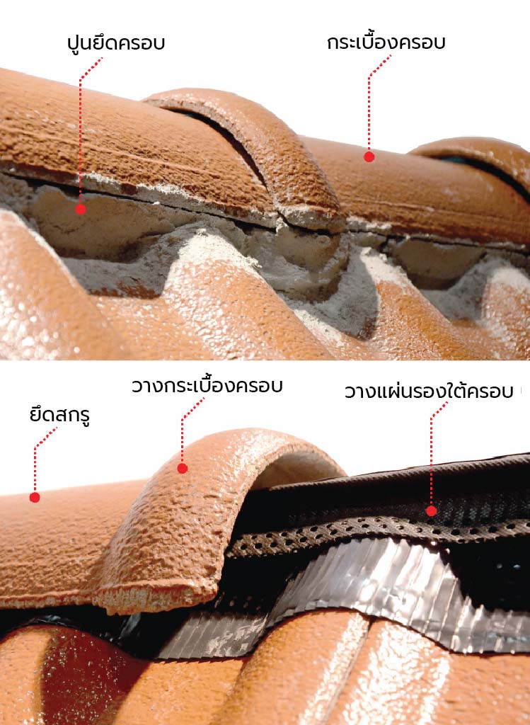 ทำหลังคาบ้านให้พร้อมรับทุกฤดู 6