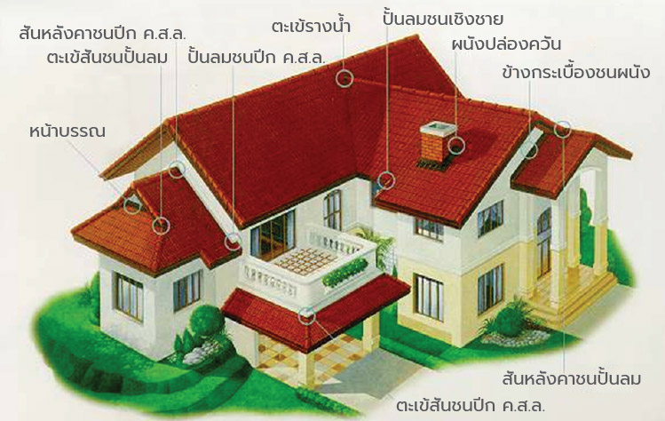 ทำหลังคาบ้านให้พร้อมรับทุกฤดู บ้านร้อนไม่กลัว หลังคารั่วไม่มี 11