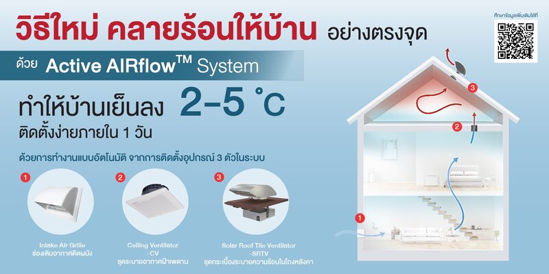 ลดร้อนให้บ้าน เร่งระบายอากาศในโถงหลังคาด้วย SRTV ใน Active AIRflow™ System 2