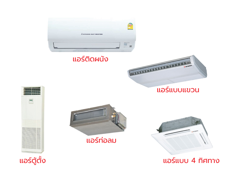 ถามตอบเรื่องเครื่องปรับอากาศ ฉบับแอร์บ้าน