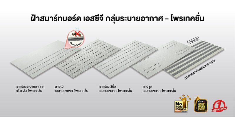7 รายละเอียด “ออกแบบชายคาบ้าน” ให้ใช้ทน กันแดด กันฝนได้ดี 07