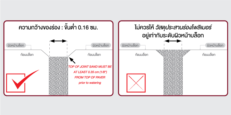 จบปัญหาหญ้าขึ้นแทรกในร่องบล็อกปูพื้นด้วยสิ่งนี้