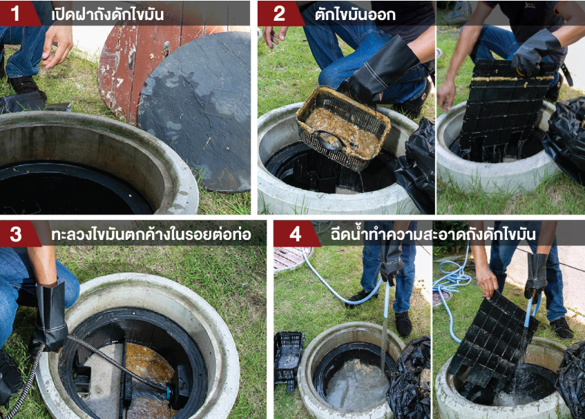 ครัวท่อตันเพราะไขมัน...เมื่อถังดักไขมันเต็มทำอ่างล้างจานตันแก้ไม่หาย 4