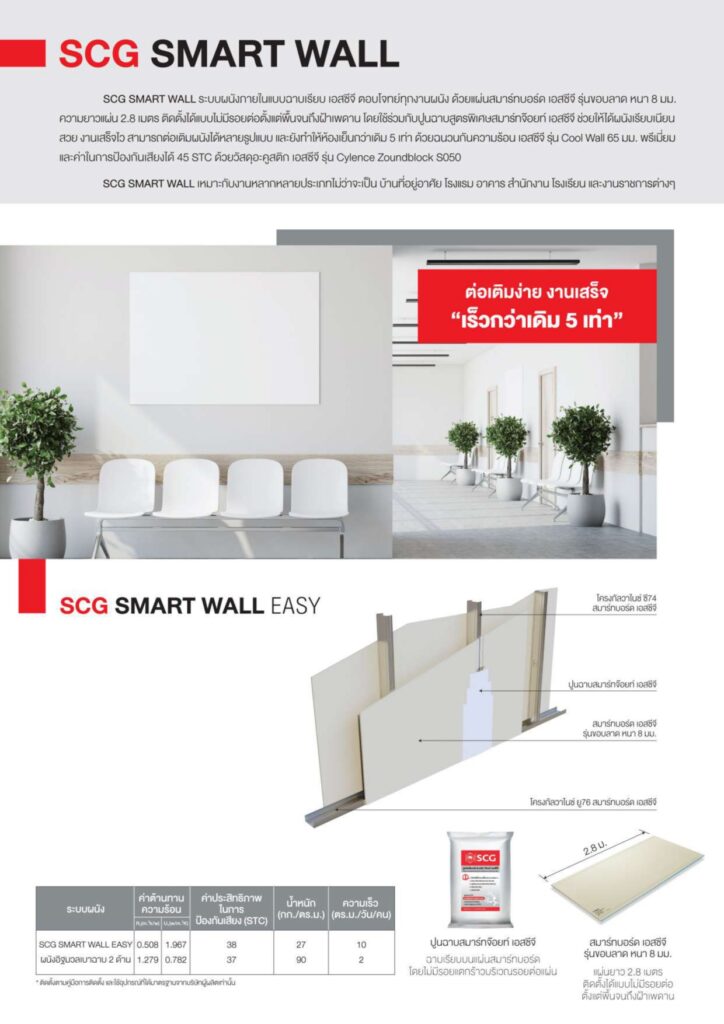 SCG Smart Wall System