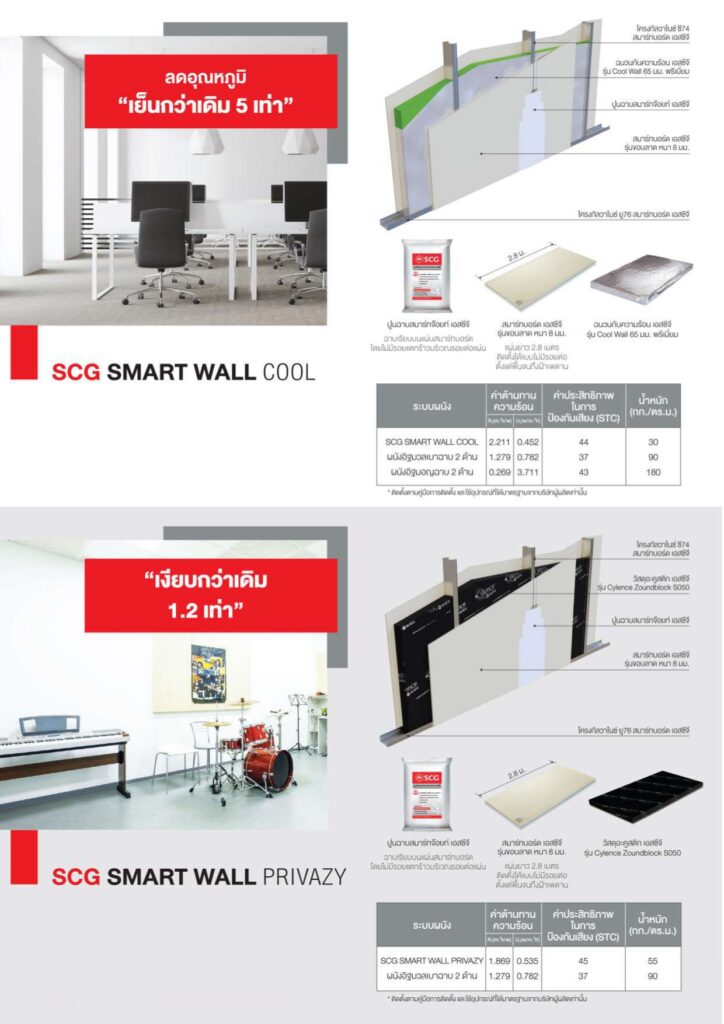 SCG Smart Wall System