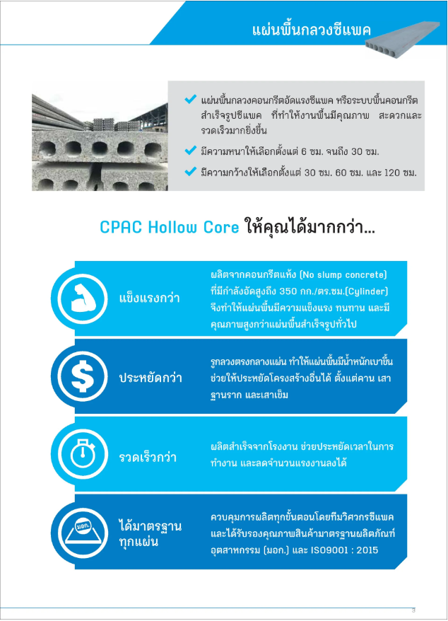 พื้นคอนกรีตสำเร็จรูป ซีแพค CPAC Hollow Core 4