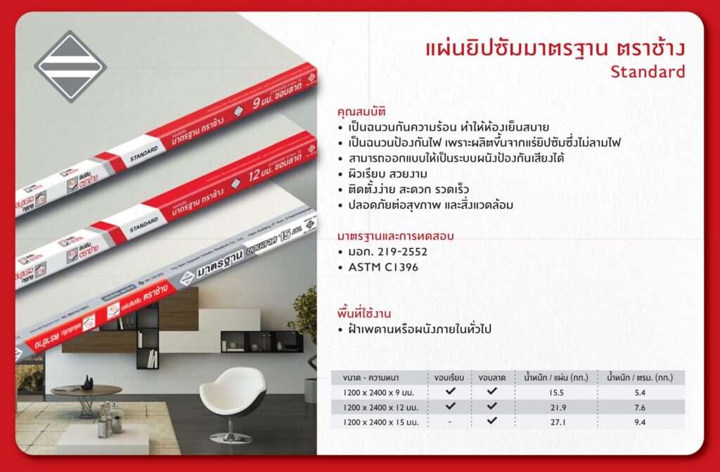โปรโมชั่น แผ่นยิปซัม ตราช้าง SCG 5